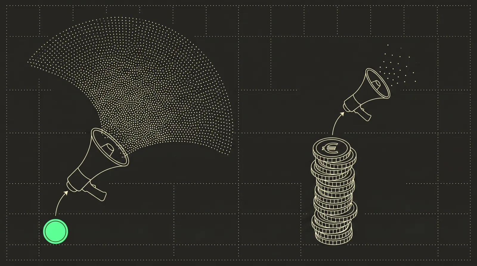 Fine-line editorial illustration: on the left, a single lime coin feeds a megaphone projecting a huge spray of impressions; on the right, a tall stack of coins feeds a small megaphone emitting almost nothing