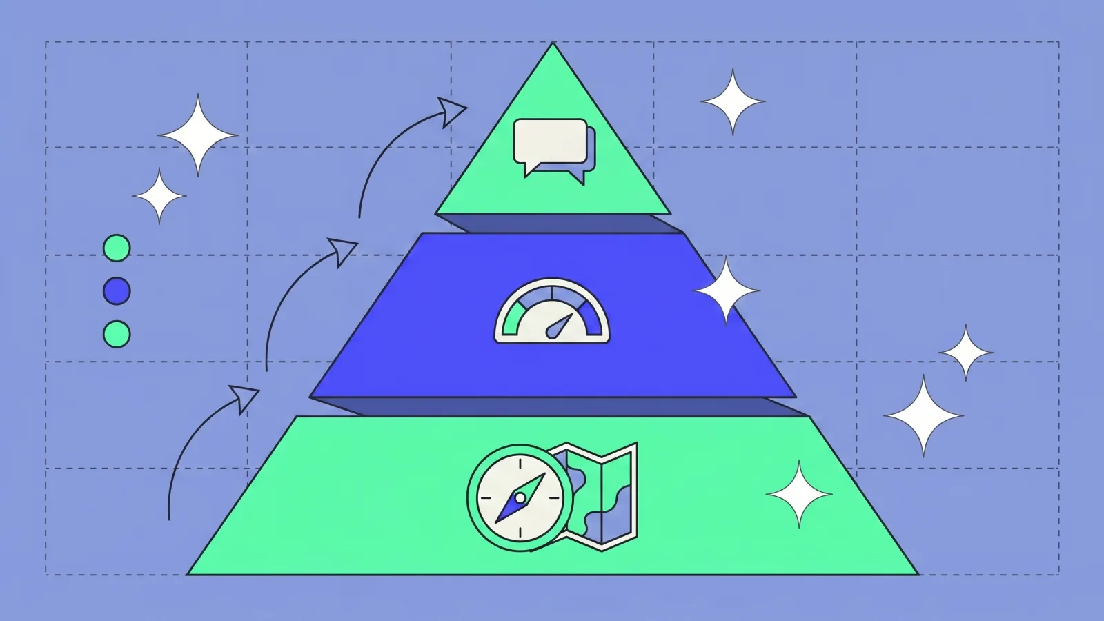 Illustration: three stacked layers forming a stable base, from strategy at the foundation up to community at the top