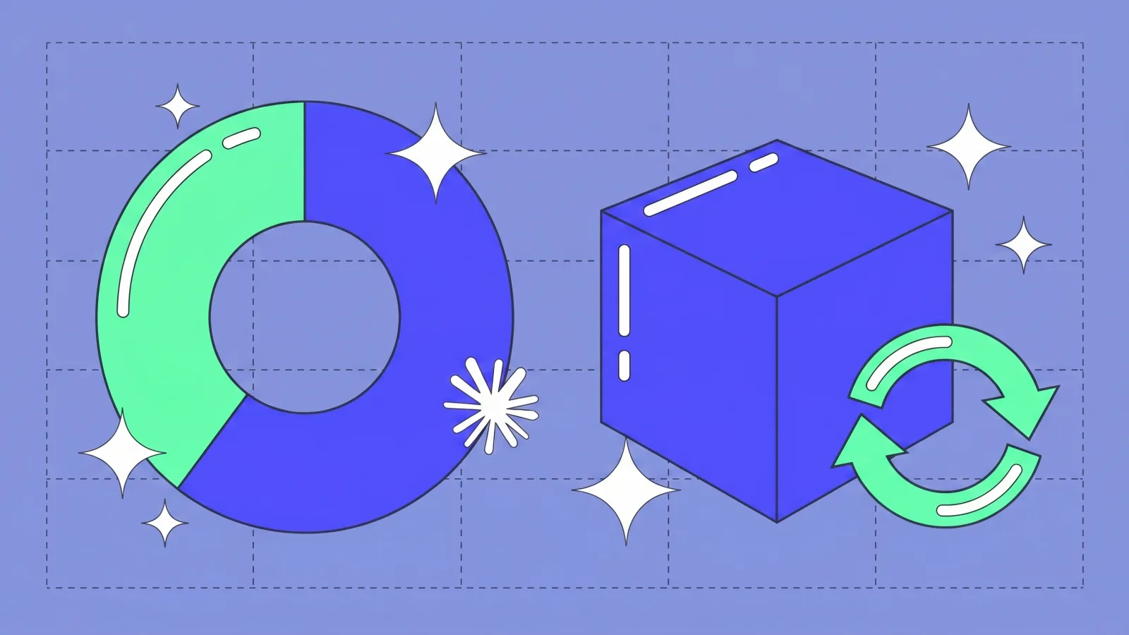 Illustration: a ring split 60/40 next to a foundation block and a recurring loop