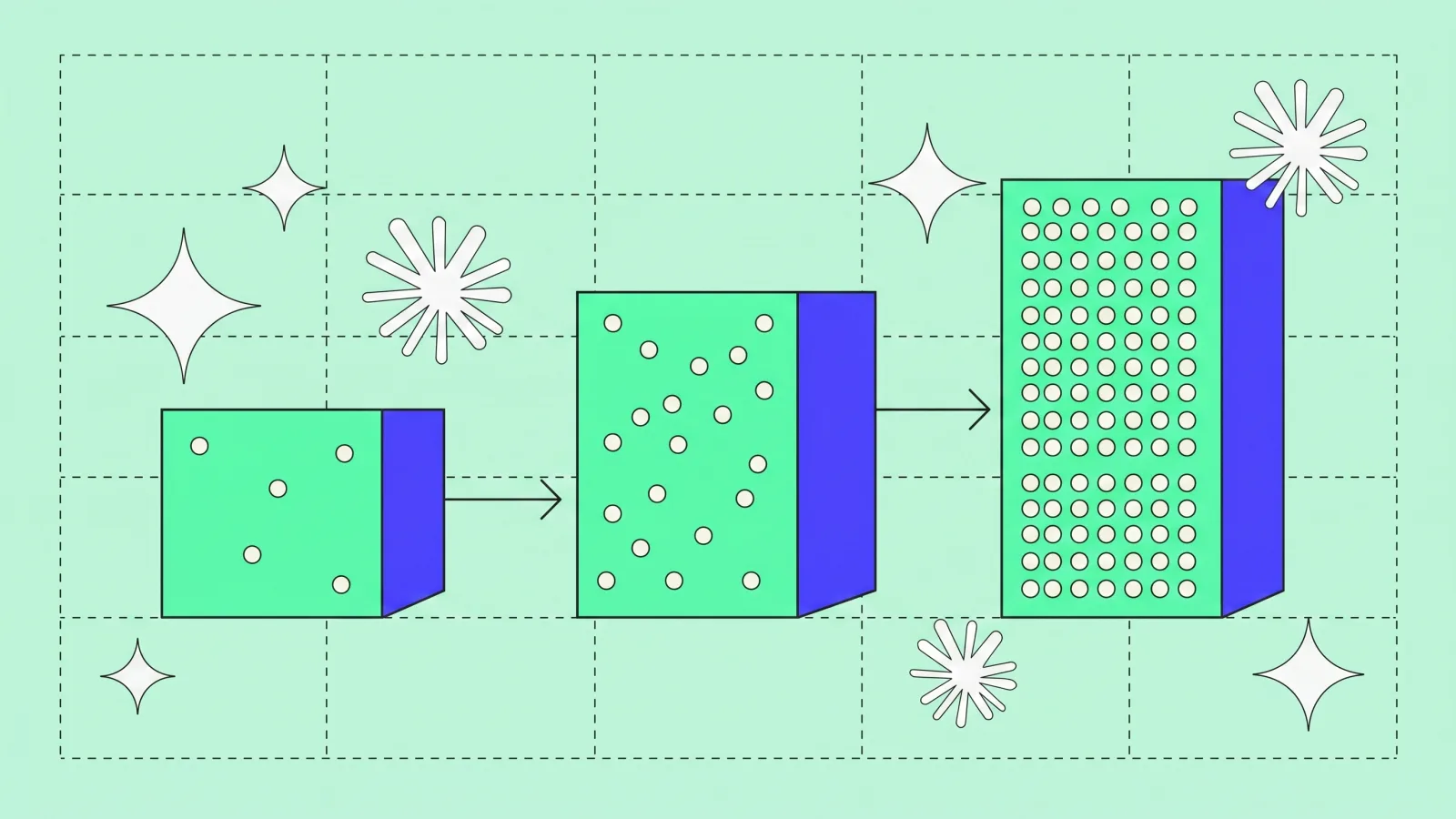 Illustration: three growing blocks linked by arrows, a budget spread in three steps over three years